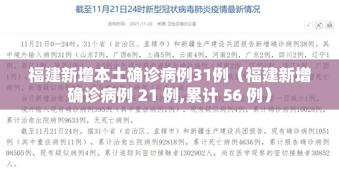 福建新增本土确诊病例31例(福建新增确诊病例 21 例,累计 56 例) 福建新增本土确诊病例31例(福建新增确诊病例 21 例,累计 56 例)
