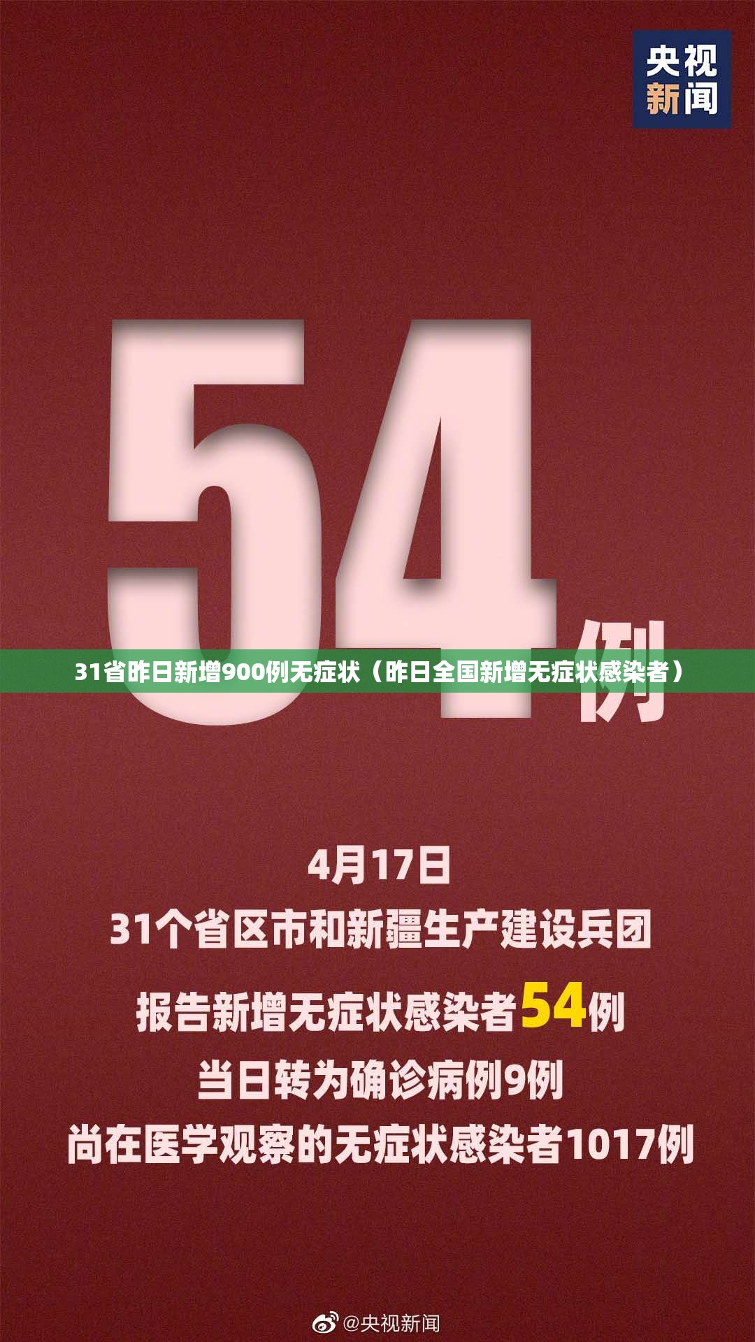 31省昨日新增900例无症状(昨日全国新增无症状感染者) 31省昨日新增900例无症状(昨日全国新增无症状感染者)