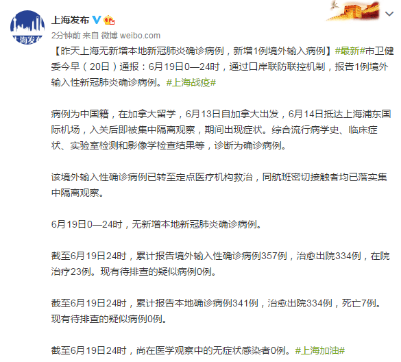 济宁新增本土确诊病例1例(济宁新冠疫情新增情况) 济宁新增本土确诊病例1例(济宁新冠疫情新增情况)