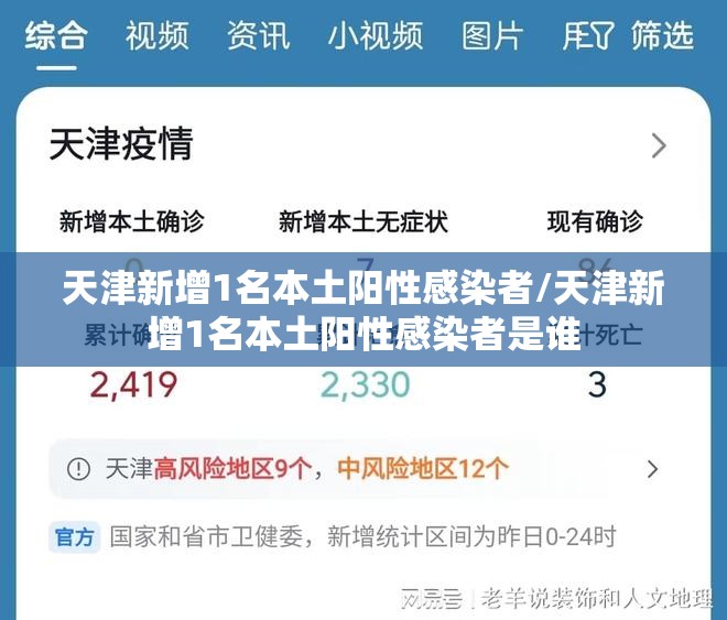 天津新增1名本土阳性感染者/天津新增1名本土阳性感染者是谁 天津新增1名本土阳性感染者/天津新增1名本土阳性感染者是谁