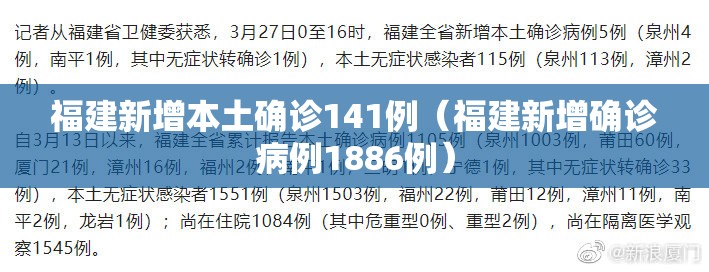 福建新增本土确诊141例(福建新增确诊病例1886例) 福建新增本土确诊141例(福建新增确诊病例1886例)