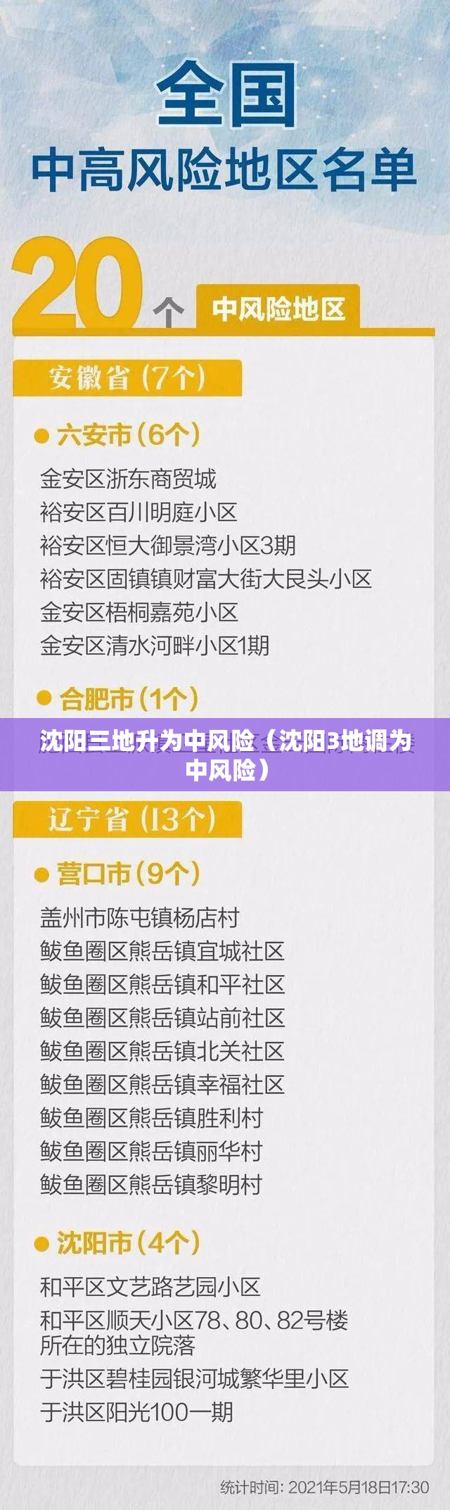沈阳三地升为中风险（沈阳3地调为中风险）