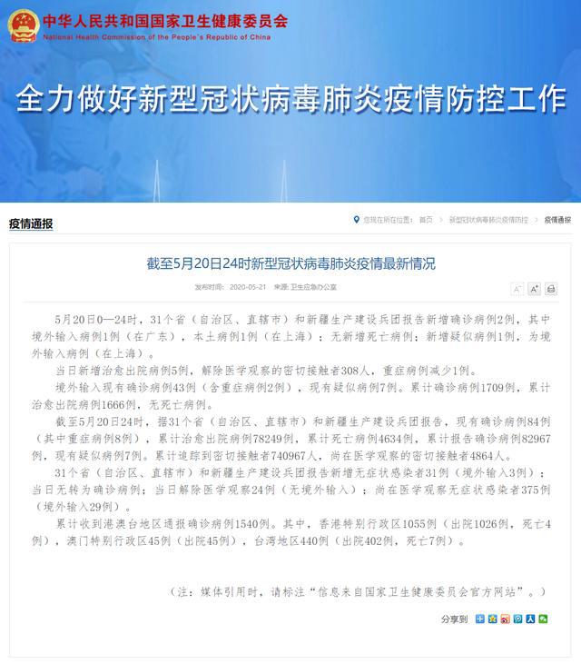 31个省区市新增确诊病例46例(31个省区市新增病例12例) 31个省区市新增确诊病例46例(31个省区市新增病例12例)