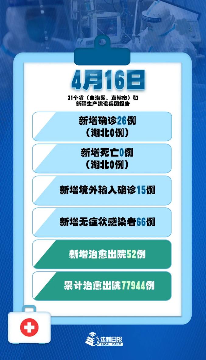 31省份新增37例本土确诊病例（31省份新增40例本土确诊）