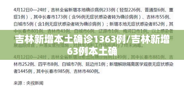 吉林新增本土确诊1363例/吉林新增63例本土确