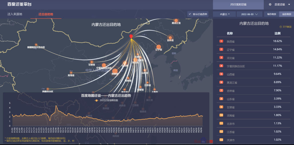 1天增26例从黑河出来的人去哪了/黑河出现疫情了吗 1天增26例从黑河出来的人去哪了/黑河出现疫情了吗