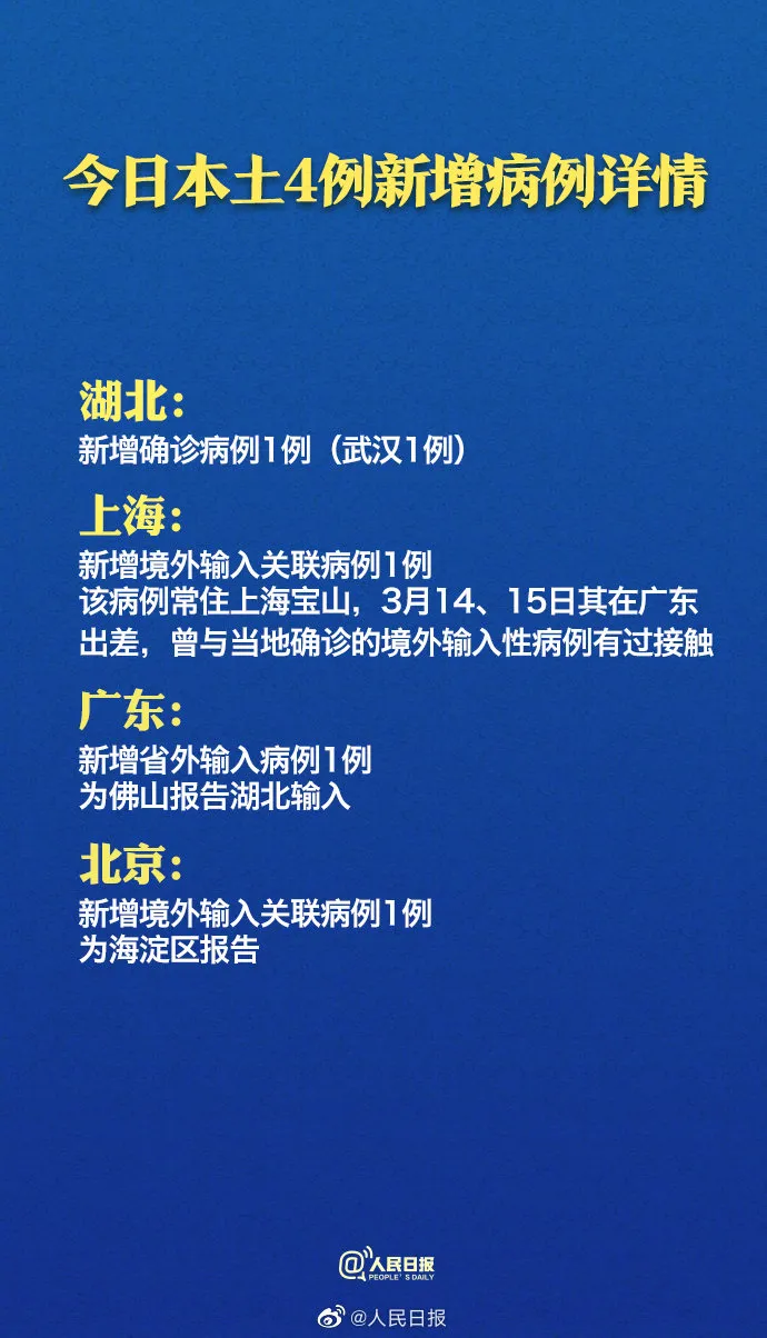 为何感染人数持续增加?上海回应(上海新增病例为什么这么多) 为何感染人数持续增加?上海回应(上海新增病例为什么这么多)