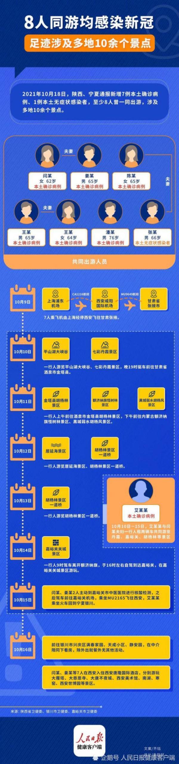 内蒙古疫情最新消息今日新增/内蒙古疫情最新新增病例 内蒙古疫情最新消息今日新增/内蒙古疫情最新新增病例