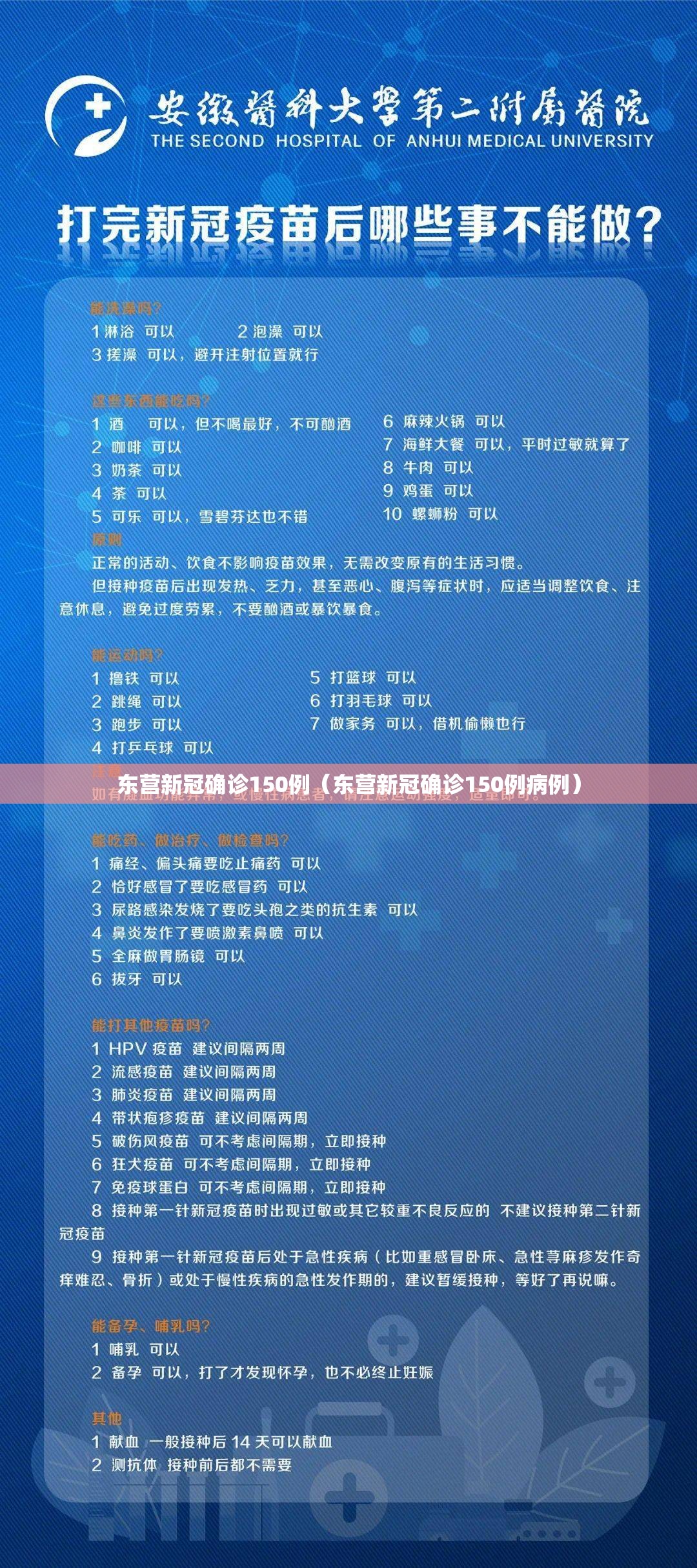 东营新冠确诊150例(东营新冠确诊150例病例) 东营新冠确诊150例(东营新冠确诊150例病例)