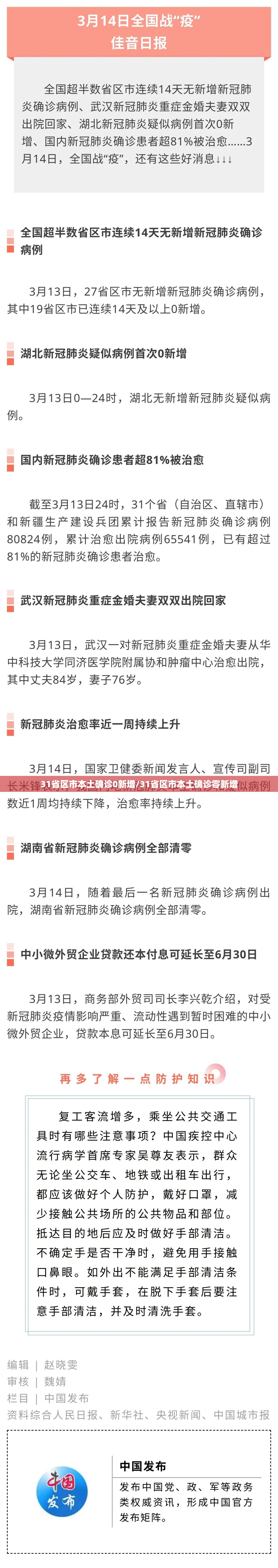 31省区市本土确诊0新增/31省区市本土确诊零新增