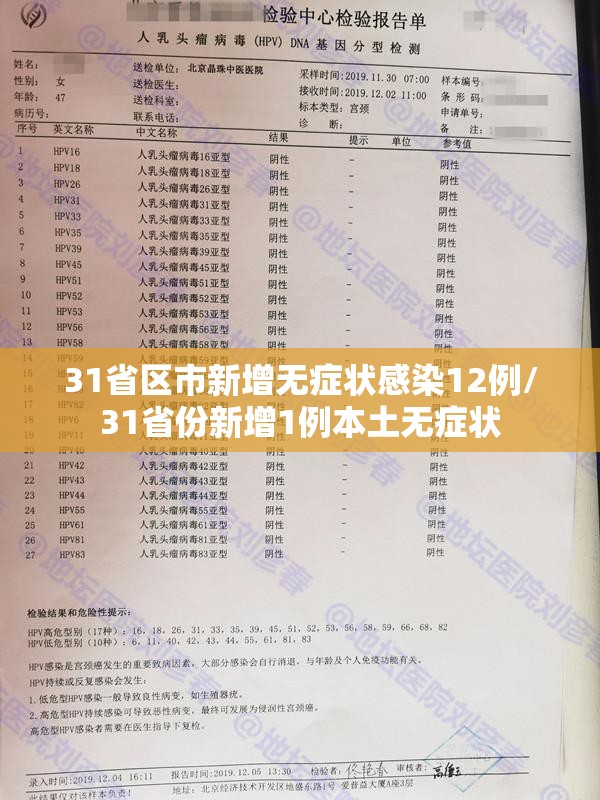 31省区市新增无症状感染12例/31省份新增1例本土无症状 31省区市新增无症状感染12例/31省份新增1例本土无症状