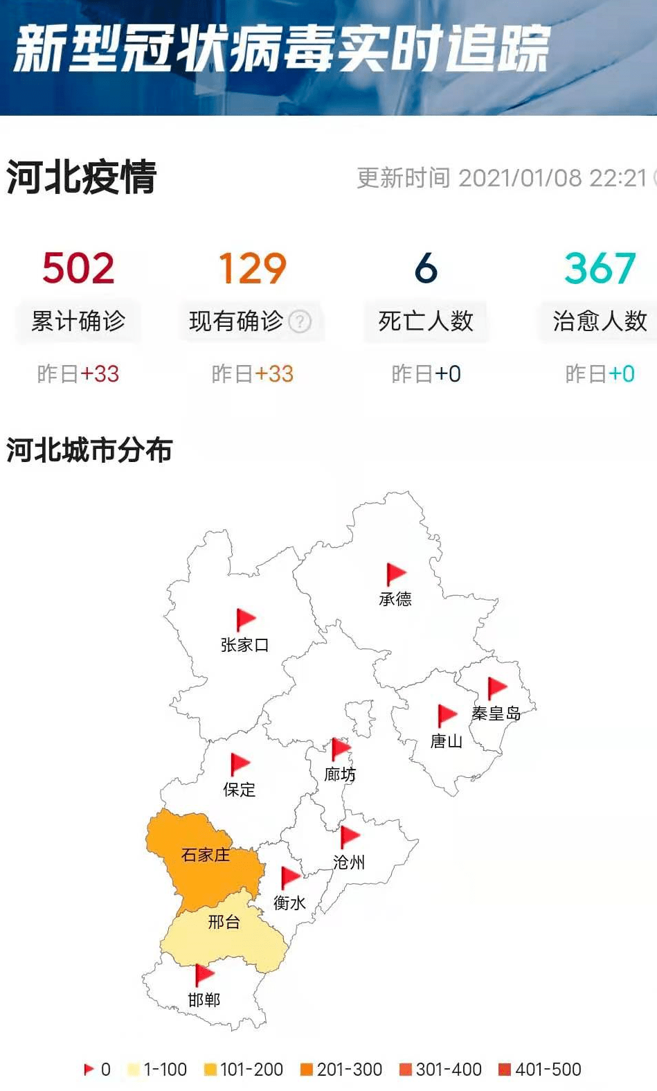 河北新增19例本土无症状/河北新增14例无症状病例 河北新增19例本土无症状/河北新增14例无症状病例