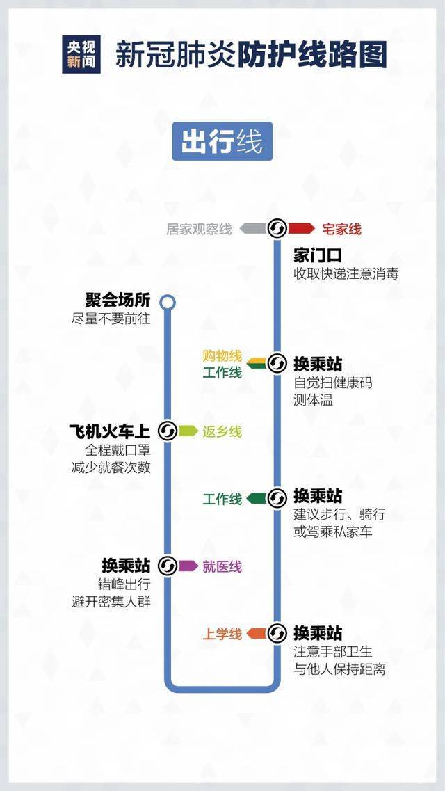 广州花都疫情最新消息/广州花都疫情最新疫情分布 广州花都疫情最新消息/广州花都疫情最新疫情分布