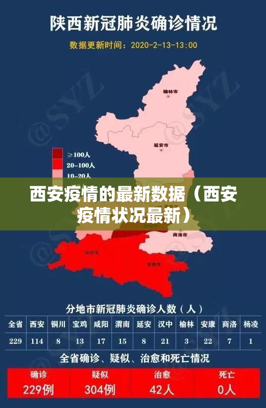 西安疫情的最新数据(西安疫情状况最新) 西安疫情的最新数据(西安疫情状况最新)