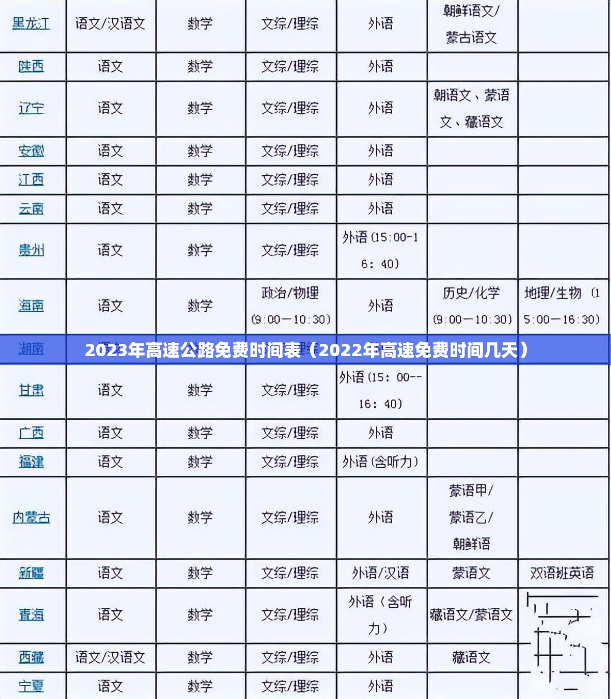 2023年高速公路免费时间表（2022年高速免费时间几天）