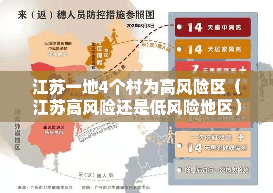 江苏一地4个村为高风险区(江苏高风险还是低风险地区) 江苏一地4个村为高风险区(江苏高风险还是低风险地区)