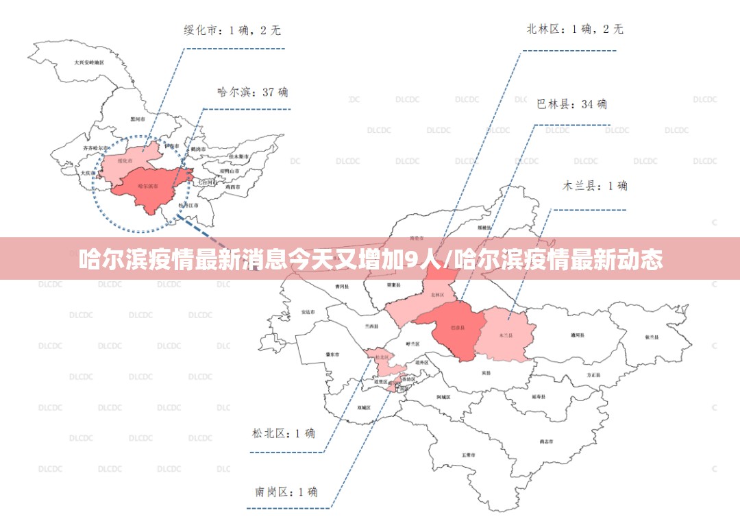 哈尔滨疫情最新消息今天又增加9人/哈尔滨疫情最新动态 哈尔滨疫情最新消息今天又增加9人/哈尔滨疫情最新动态