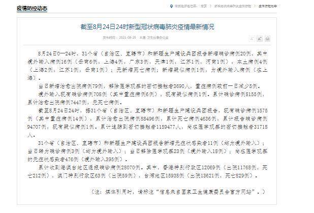 31省份新增本土确诊50例均在福建/31省新增本土确诊1例在福建 31省份新增本土确诊50例均在福建/31省新增本土确诊1例在福建