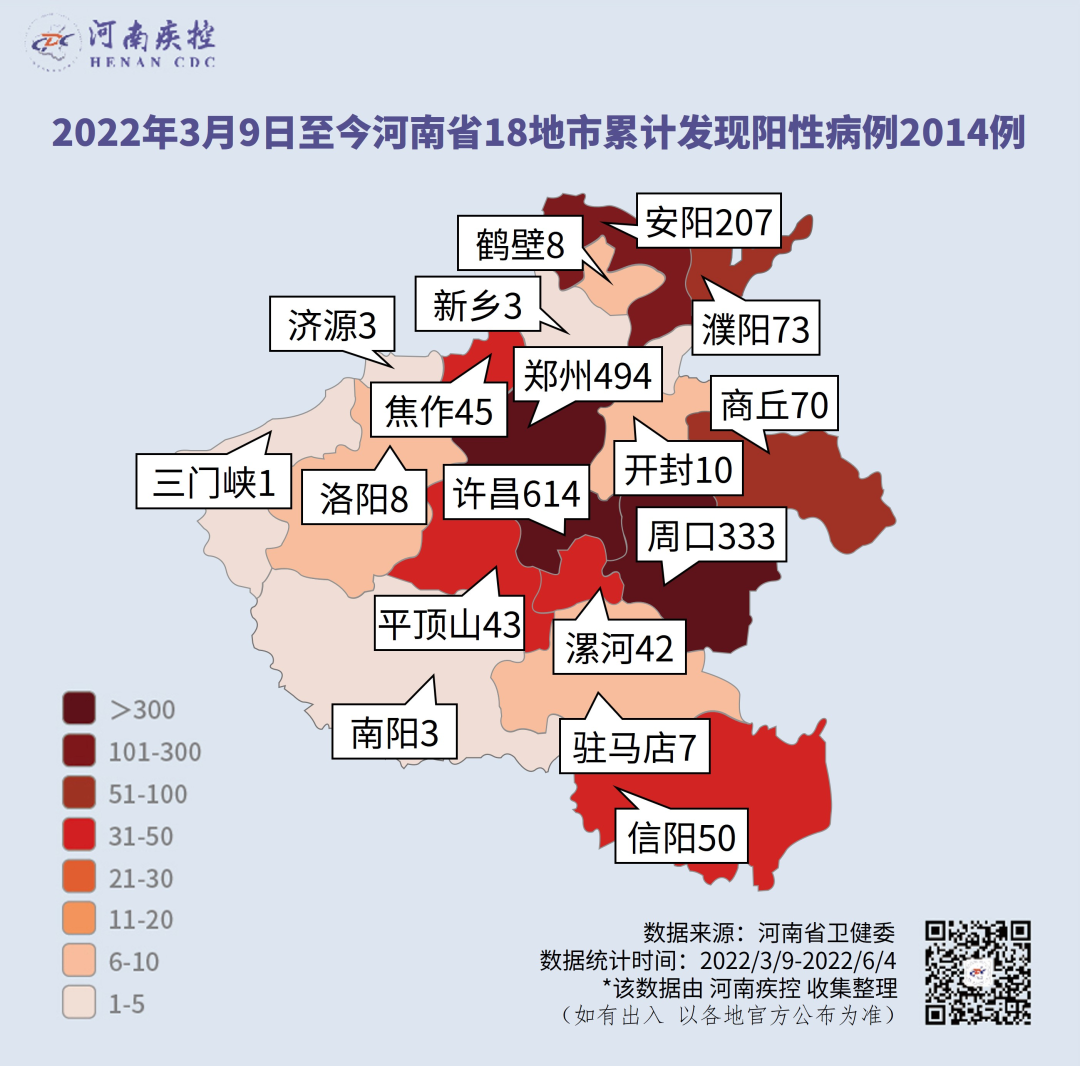 河南新增确诊病例5例/河南新增确诊病历 河南新增确诊病例5例/河南新增确诊病历