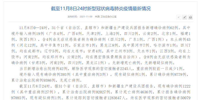 31省区市新增确诊43例/31省区市新增确诊病例34例 31省区市新增确诊43例/31省区市新增确诊病例34例
