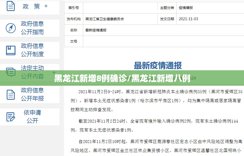 黑龙江新增8例确诊/黑龙江新增八例