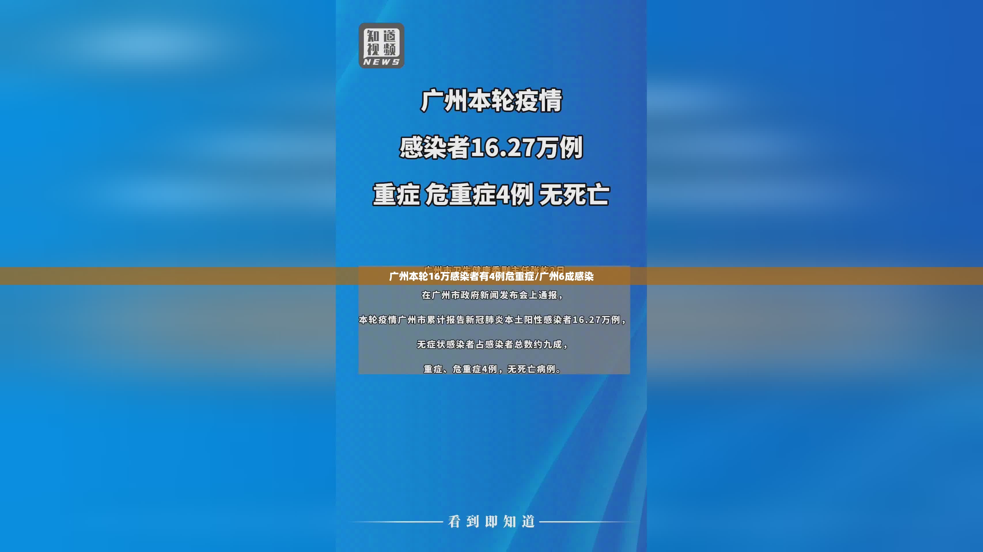 广州本轮16万感染者有4例危重症/广州6成感染
