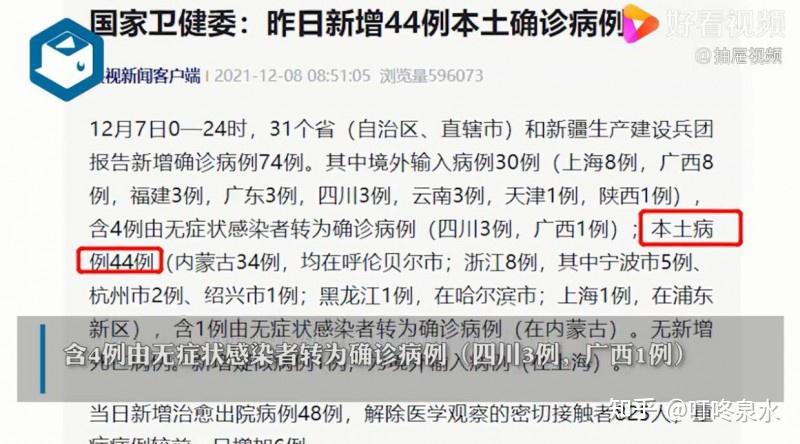 31省新增本土确诊2204例(31省新增确诊30例本土12例) 31省新增本土确诊2204例(31省新增确诊30例本土12例)