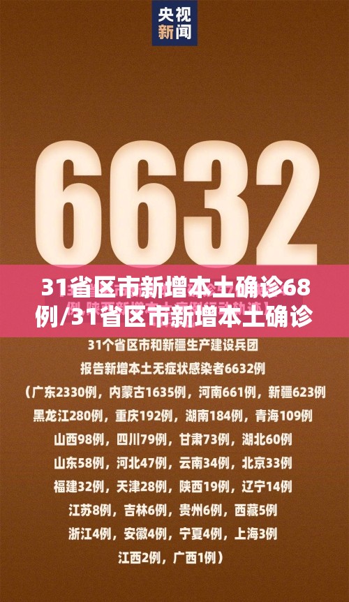31省区市新增本土确诊68例/31省区市新增本土确诊73例 31省区市新增本土确诊68例/31省区市新增本土确诊73例