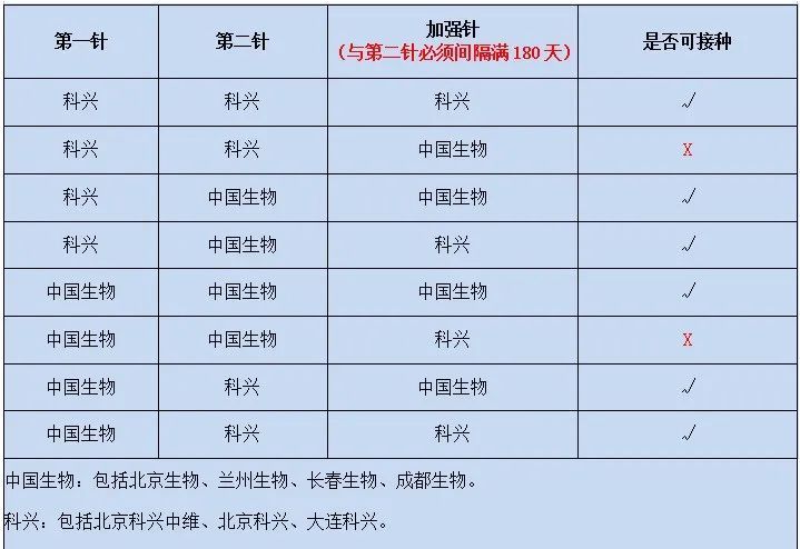 福建昨日新增本土确诊8例(福建昨日新增本土确诊61例) 福建昨日新增本土确诊8例(福建昨日新增本土确诊61例)