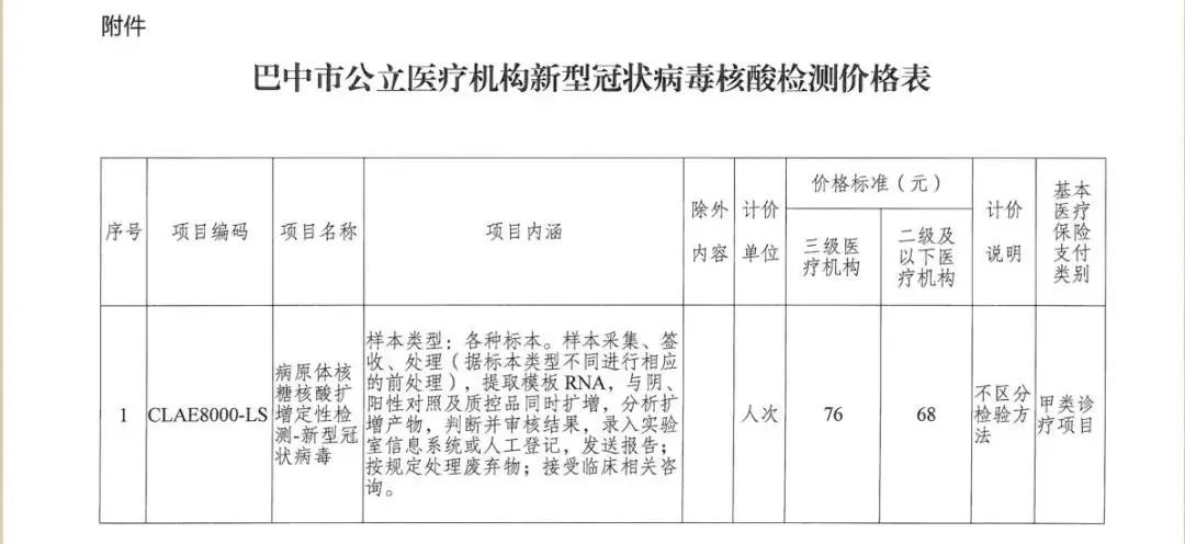 巴中疫情最新情况(巴中疫情2021年新通知) 巴中疫情最新情况(巴中疫情2021年新通知)