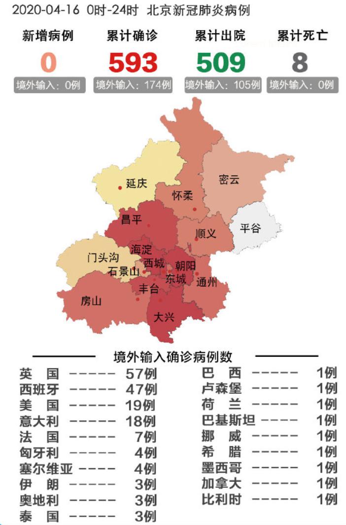北京24小时内新增40例本土感染者(24小时疫情最新消息北京新冠病毒) 北京24小时内新增40例本土感染者(24小时疫情最新消息北京新冠病毒)