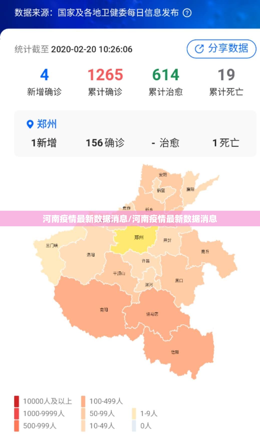 河南疫情最新数据消息/河南疫情最新数据消息 河南疫情最新数据消息/河南疫情最新数据消息