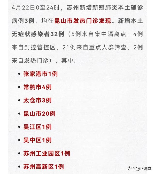 苏州新冠疫情最新消息/苏州新冠肺炎病例最新消息 苏州新冠疫情最新消息/苏州新冠肺炎病例最新消息