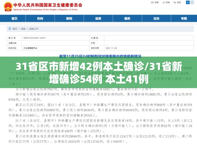 31省区市新增42例本土确诊/31省新增确诊54例 本土41例 31省区市新增42例本土确诊/31省新增确诊54例 本土41例
