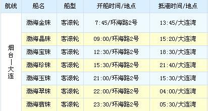 烟台到大连船票时刻表(烟台到大连船票时刻表_船票票价预订查询) 烟台到大连船票时刻表(烟台到大连船票时刻表_船票票价预订查询)