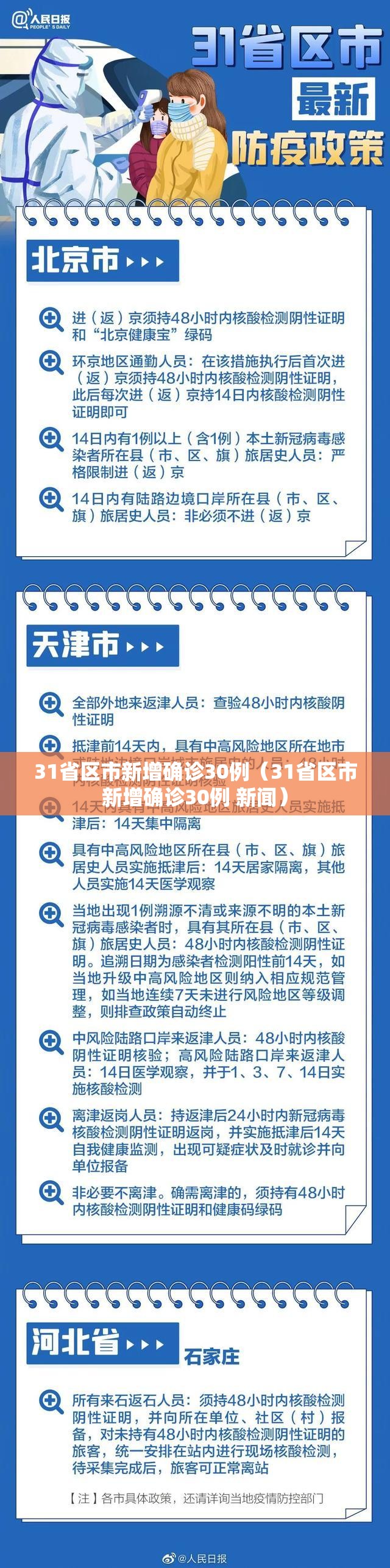 31省区市新增确诊30例(31省区市新增确诊30例 新闻) 31省区市新增确诊30例(31省区市新增确诊30例 新闻)