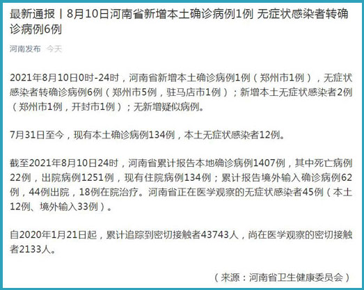 河南新增12例本土确诊、32例无症状/河南新增32例本土确诊病例