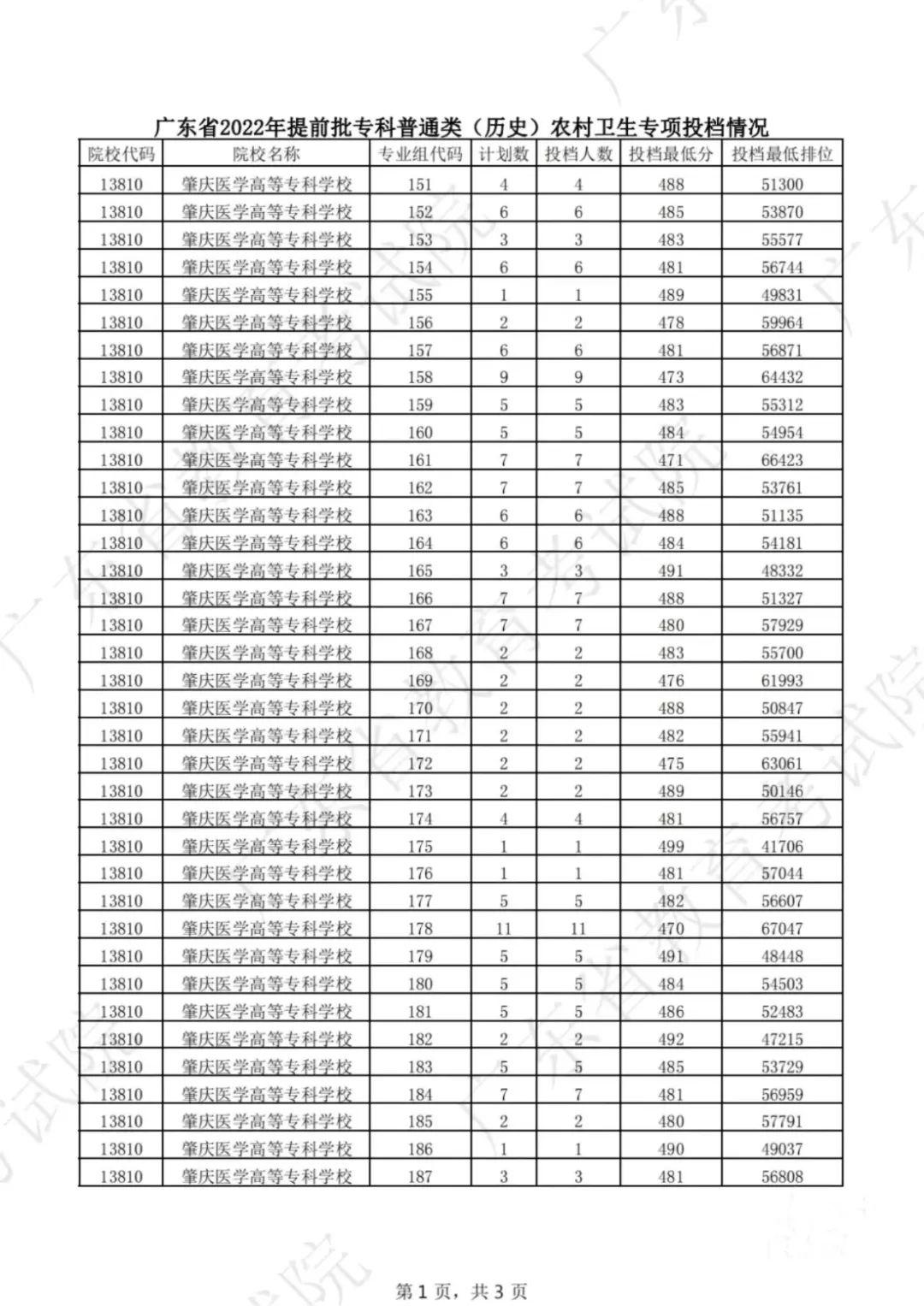 广东新增46例本土确诊/广东新增46例本土确诊病例 广东新增46例本土确诊/广东新增46例本土确诊病例