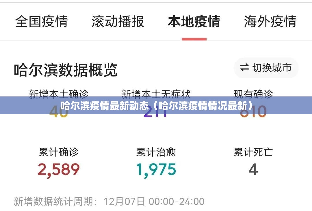 哈尔滨疫情最新动态(哈尔滨疫情情况最新) 哈尔滨疫情最新动态(哈尔滨疫情情况最新)