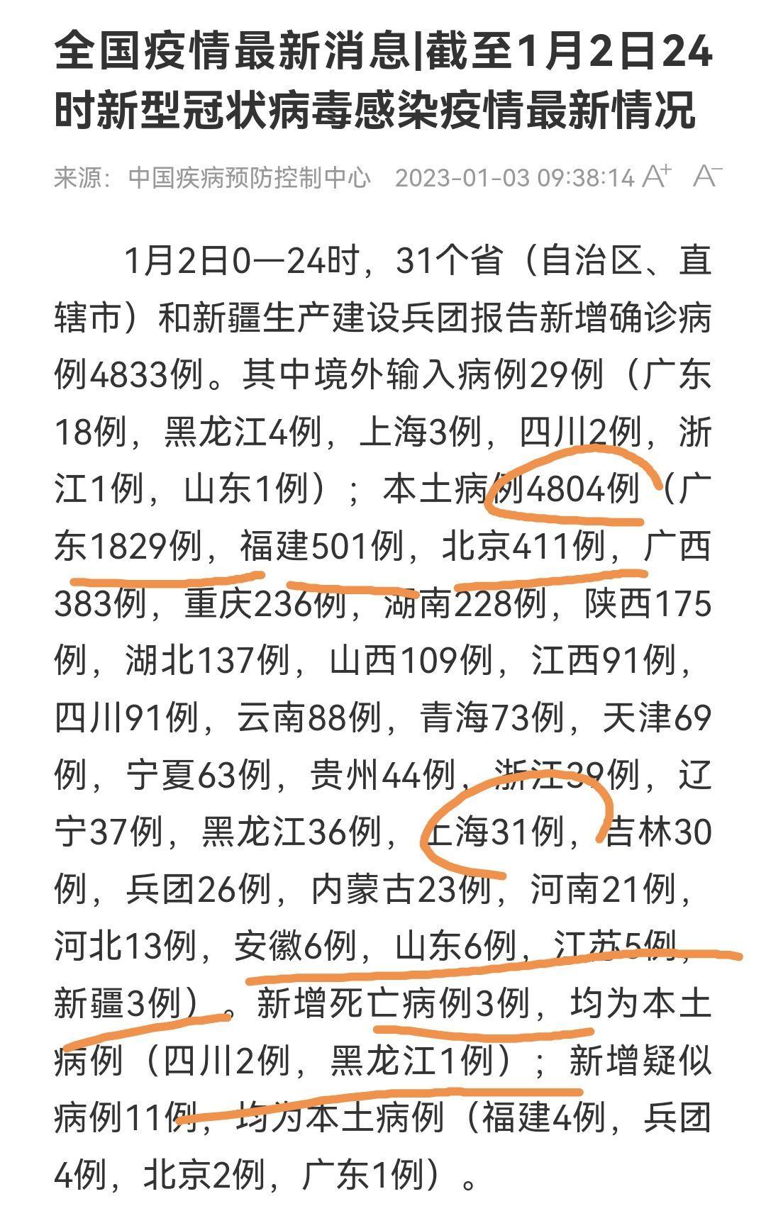 江苏昨日新增61例本土确诊/江苏昨日新增确诊病例12例 江苏昨日新增61例本土确诊/江苏昨日新增确诊病例12例