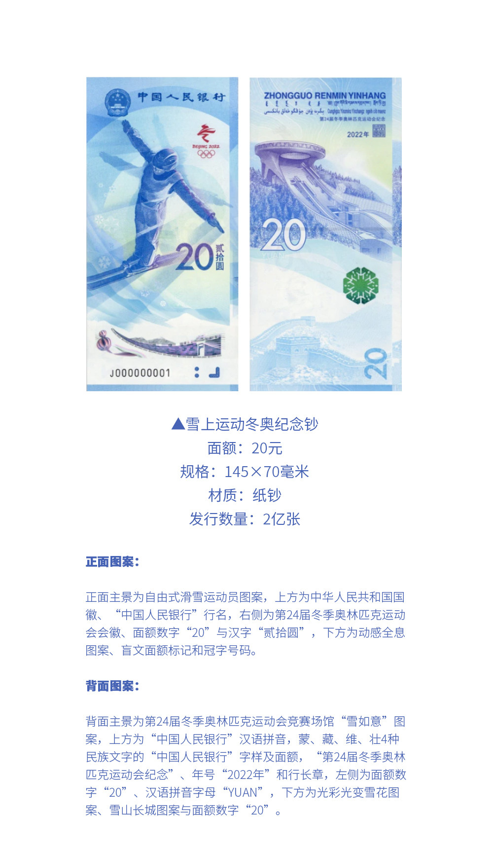 2022年冬奥会闭幕式时间/2022年冬奥会纪念钞回收价格 2022年冬奥会闭幕式时间/2022年冬奥会纪念钞回收价格