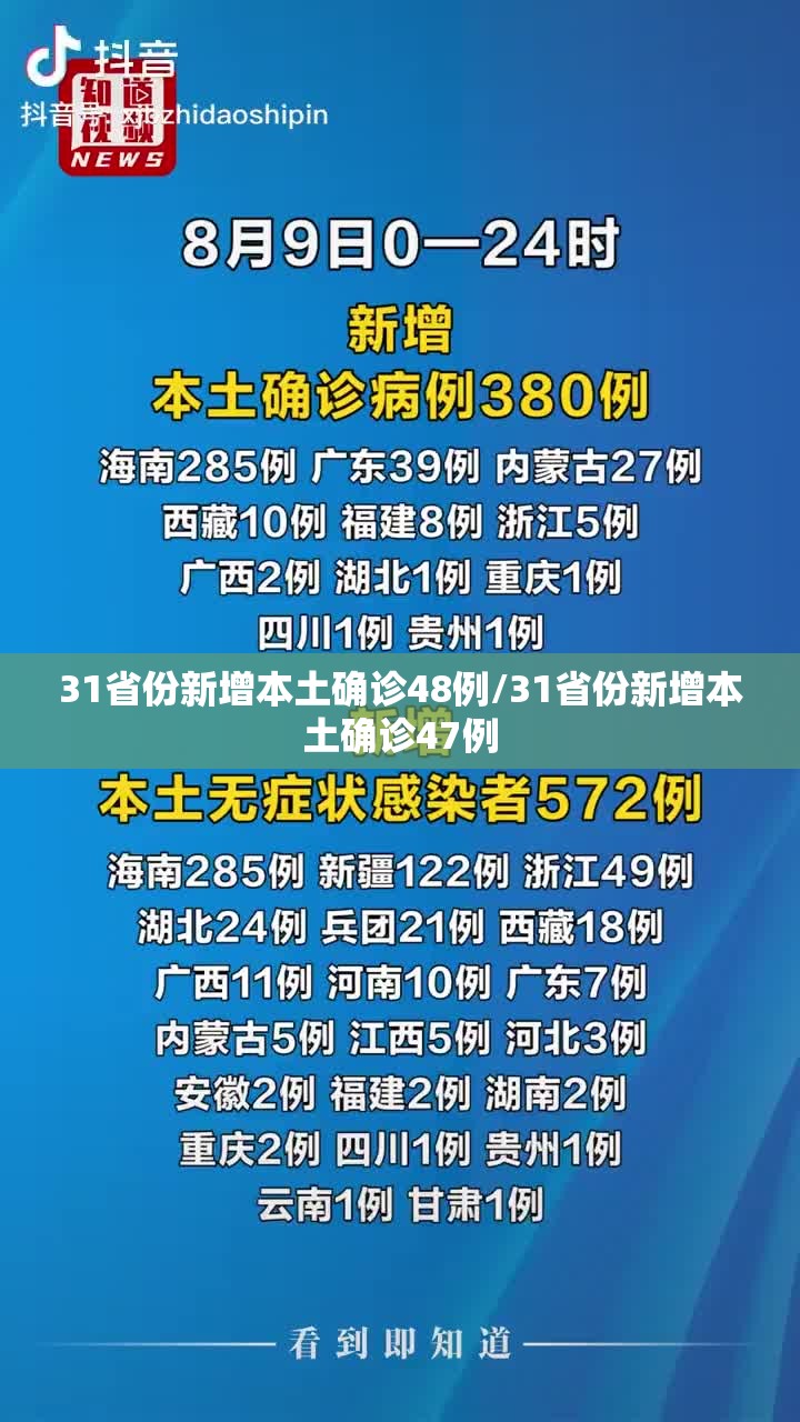 31省份新增本土确诊48例/31省份新增本土确诊47例 31省份新增本土确诊48例/31省份新增本土确诊47例