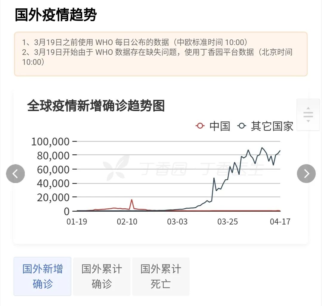 31省区市新增本土确诊57例陕西43例/陕西新增本土病例是哪的 31省区市新增本土确诊57例陕西43例/陕西新增本土病例是哪的