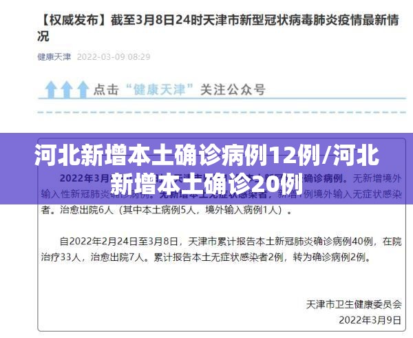 河北新增本土确诊病例12例/河北新增本土确诊20例 河北新增本土确诊病例12例/河北新增本土确诊20例