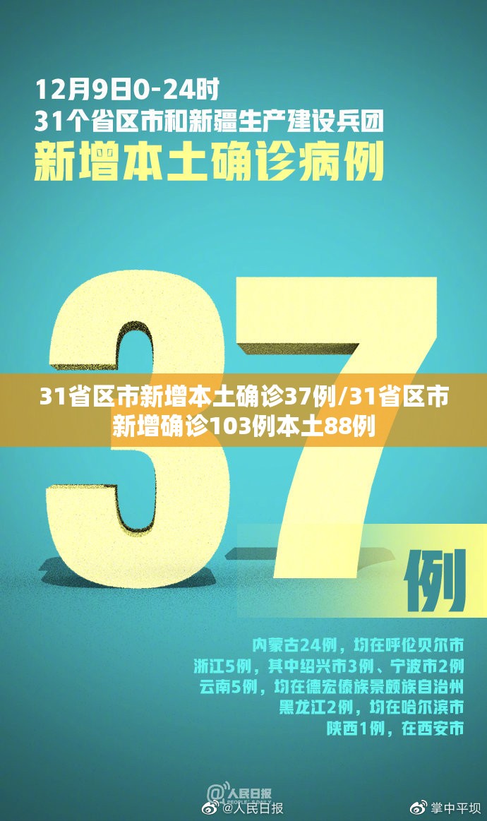 31省区市新增本土确诊37例/31省区市新增确诊103例本土88例 31省区市新增本土确诊37例/31省区市新增确诊103例本土88例
