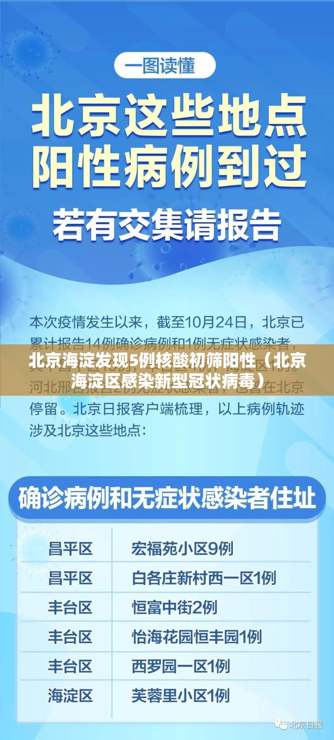 北京海淀发现5例核酸初筛阳性(北京海淀区感染新型冠状病毒) 北京海淀发现5例核酸初筛阳性(北京海淀区感染新型冠状病毒)