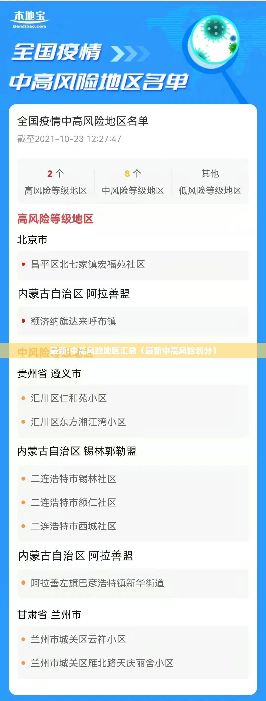 最新!中高风险地区汇总(最新中高风险划分) 最新!中高风险地区汇总(最新中高风险划分)