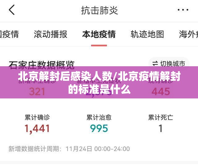 北京解封后感染人数/北京疫情解封的标准是什么