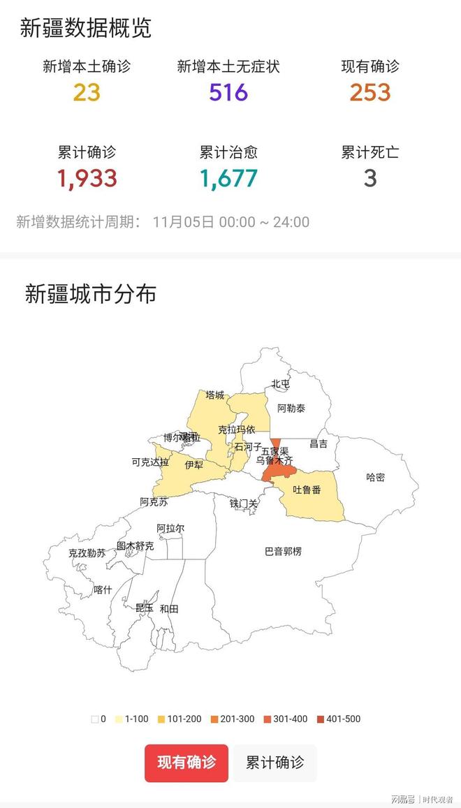 乌鲁木齐疫情最新消息情况（乌鲁木齐疫情最新消息数据）