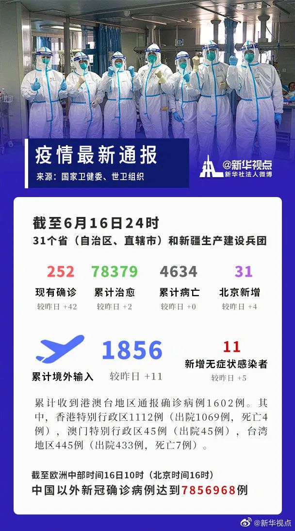 北京疫情最新公布(北京疫情最新公布消息) 北京疫情最新公布(北京疫情最新公布消息)